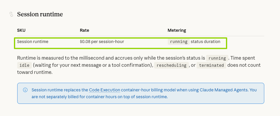 Pricing details and session runtime billing information for utilizing Claude Managed Agents effectively.